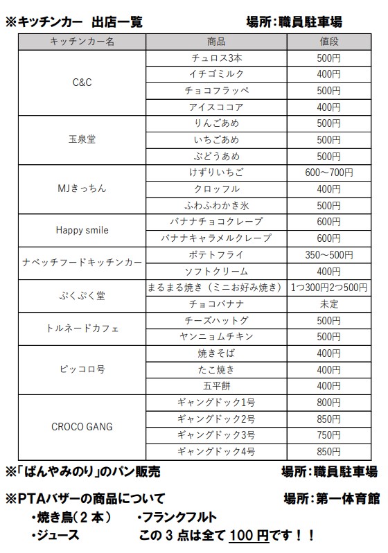 51kˍ09