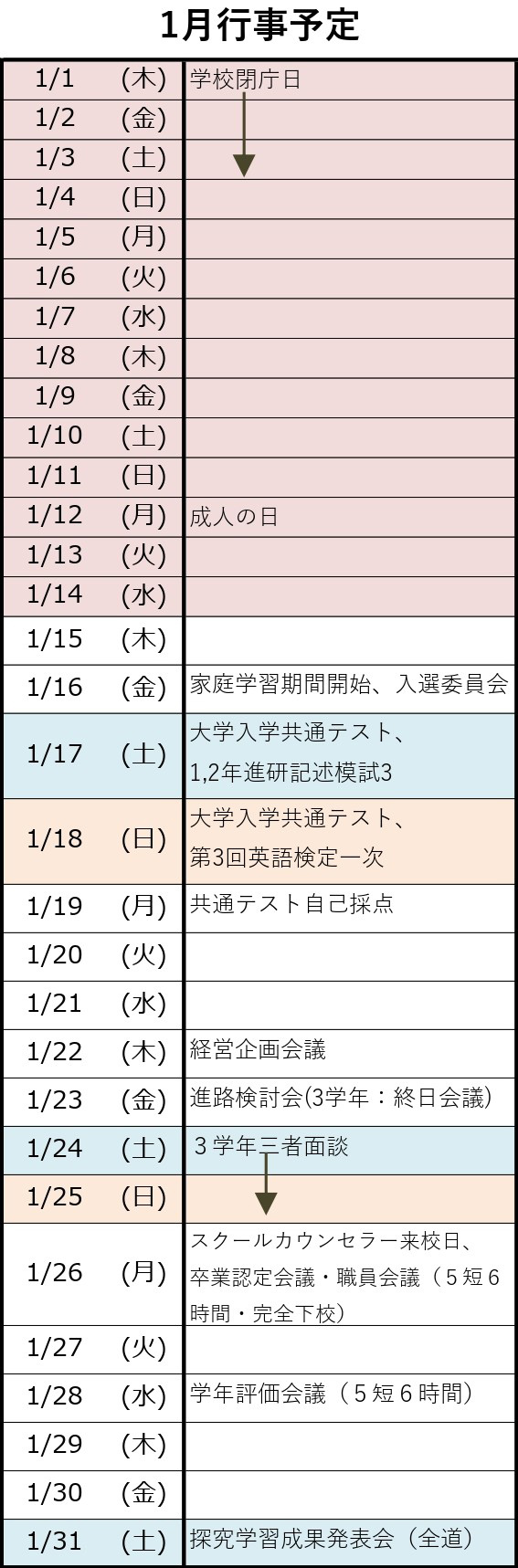 �s���\��