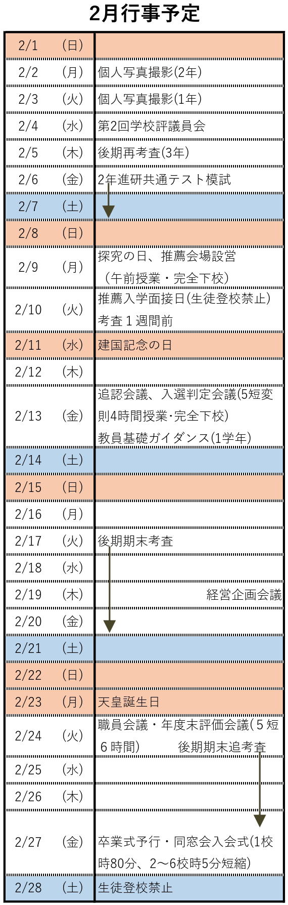 �s���\��